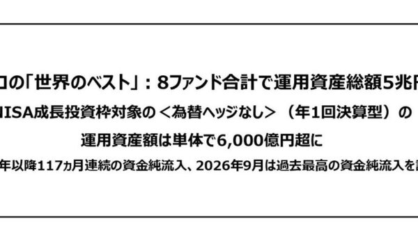 インベスコの「世界のベスト」：8ファンド合計で運用資産総額5兆円到達