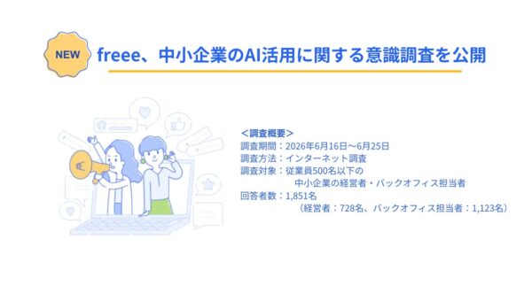 freee、中小企業のAI活用に関する意識調査を公開