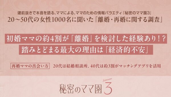 20～50代の女性1000名に聞いた「離婚・再婚に関する調査」を発表 初婚ママの約4割が「離婚」を検討した経験あり！？踏みとどまる最大の理由は「経済的不安」