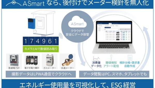 メーター検針無人化のA Smart、サトープライベートショー2026および第8回 九州・沖縄 宿泊外食産業展に出展