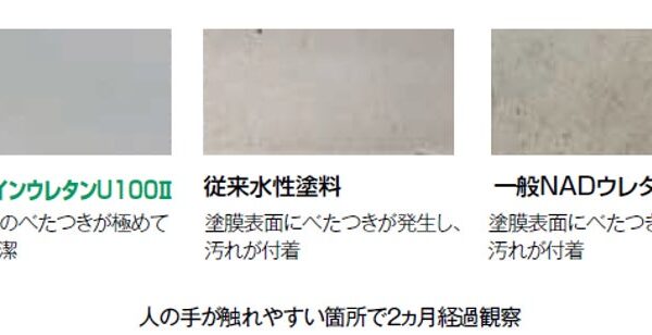 「ニッペ 水性ファインウレタンU100 II」を新発売