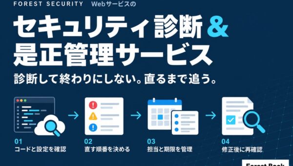 Forest Book Inc. Webサービス向けの是正管理つきセキュリティ診断サービス「Forest Security」を提供開始
