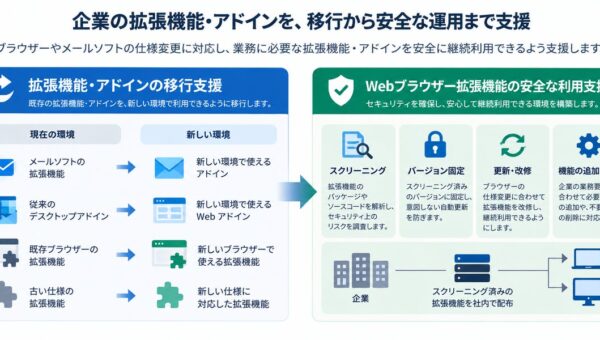 クリアコード、企業向け拡張機能・アドインの移行・安全運用支援サービスを開始