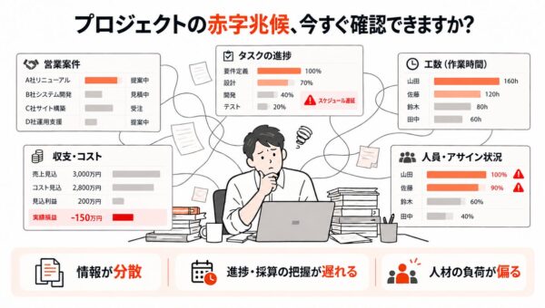 プロジェクト一元管理プラットフォーム「FLaIR」の正式リリース