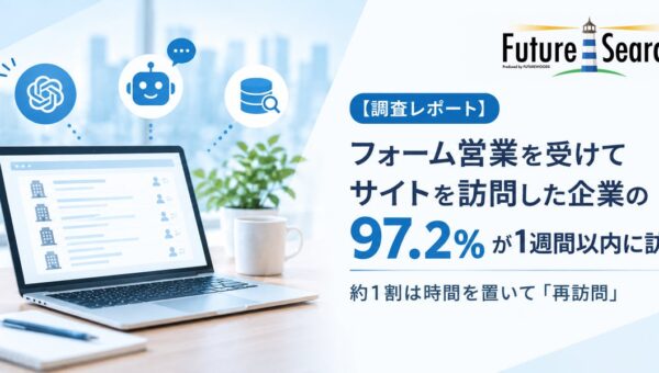 【調査レポート】フォーム営業を受けてサイトを訪れた企業の97.2%が1週間以内に訪問 約1割は時間を置いて「再訪問」